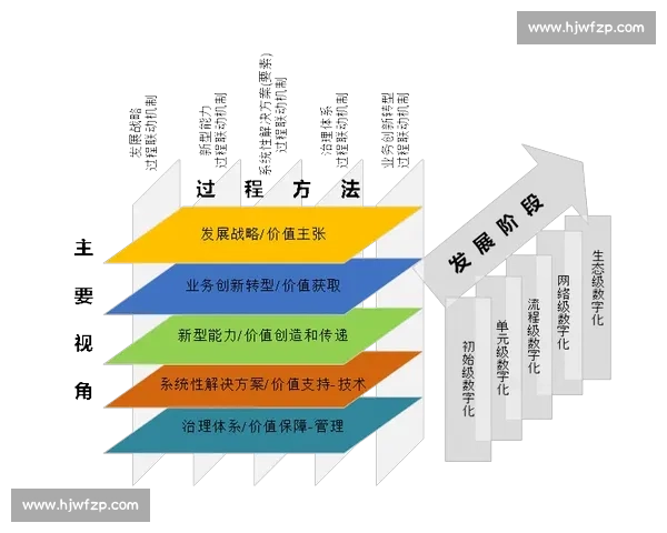 体育品牌创新发展与全球竞争趋势深度解析与未来战略展望路径与机遇