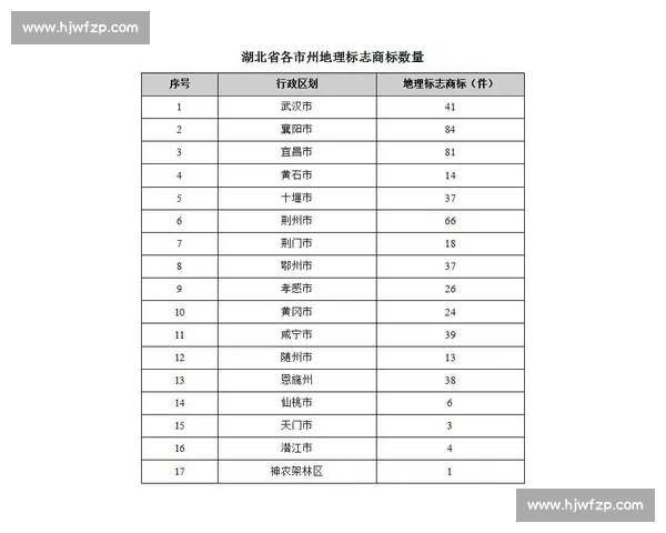棒球最新赛季积分榜揭晓各队排名走势与胜负分析全面解析 棒球最新赛季积分榜揭晓各队排名走势与胜负分析全面解析