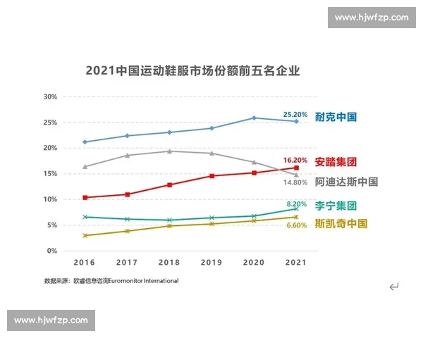 体育管理团队创新运作模式与绩效提升策略研究与实践 体育管理团队创新运作模式与绩效提升策略研究与实践