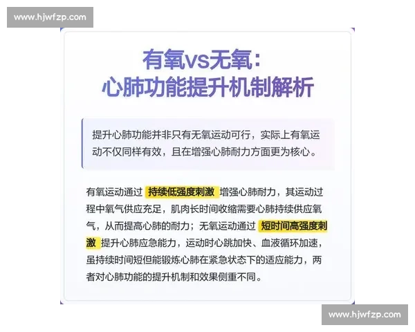 科学规划有氧运动方案提升心肺功能与全身健康水平 科学规划有氧运动方案提升心肺功能与全身健康水平