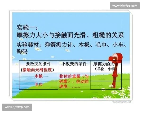 基于体育科学实验的运动表现优化与训练策略研究 基于体育科学实验的运动表现优化与训练策略研究